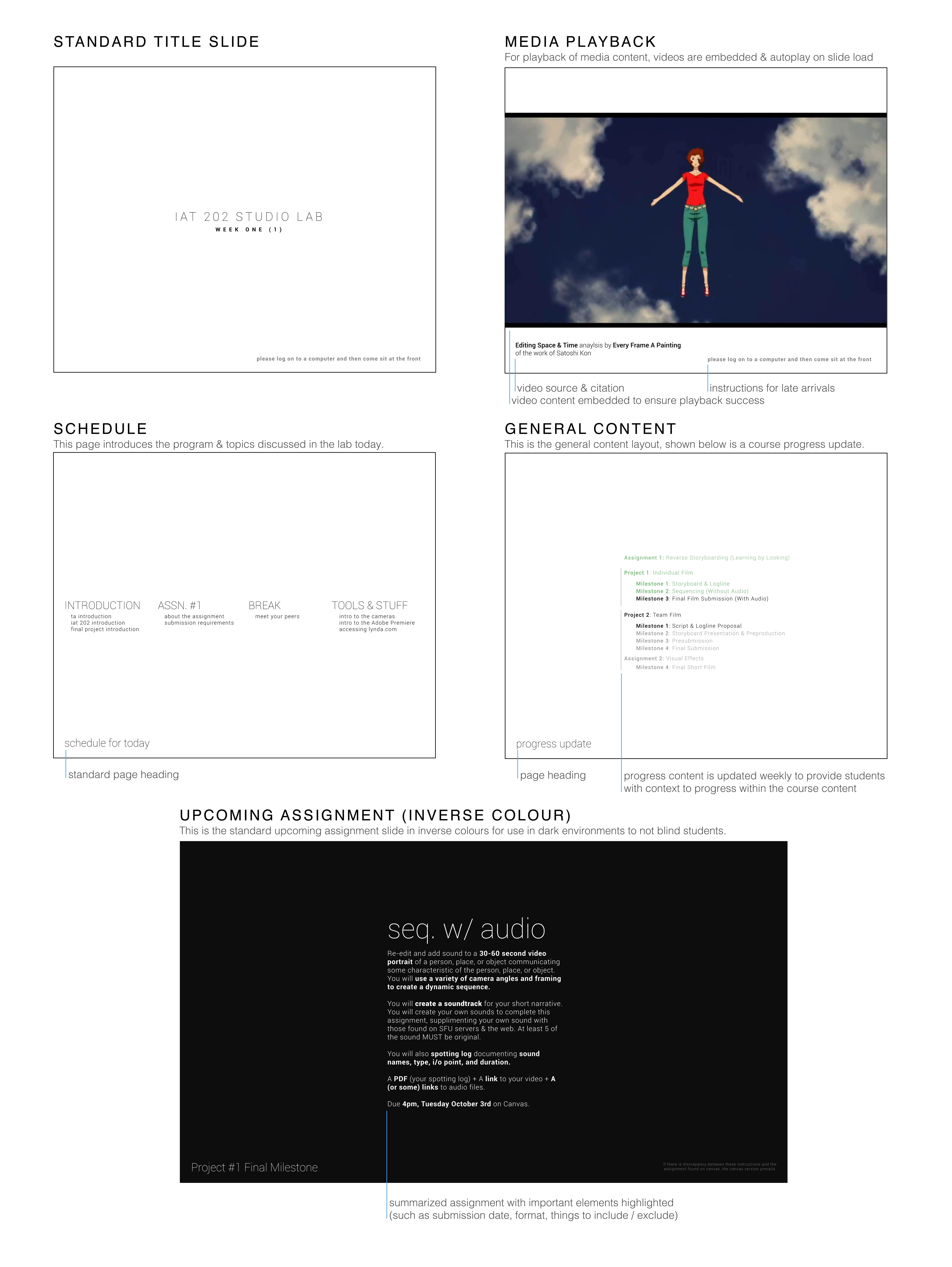 Slide Design Breakdown